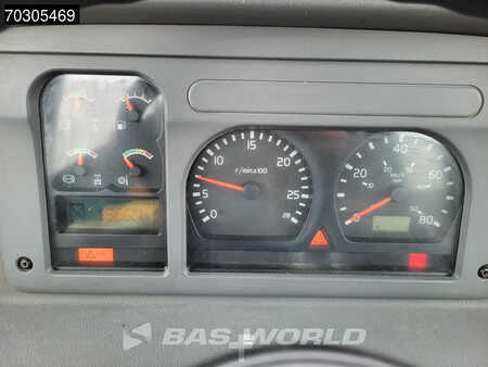 Kink Dumprar 2004 Volvo A25 D (32)