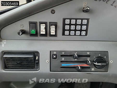 Kink Dumprar 2004 Volvo A25 D (33)