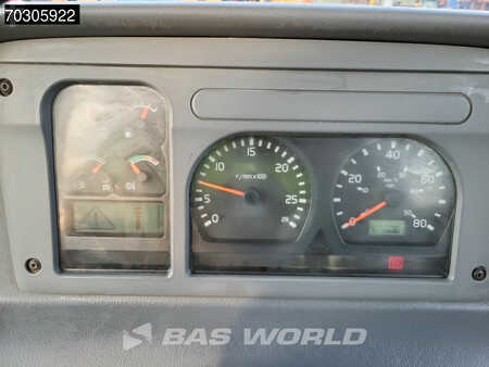 Kink Dumprar 2005 Volvo A30 D Tail gate (31)