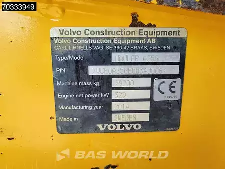 Knickgelenkte Muldenkipper/Dumper 2014 Volvo A35 G (36)