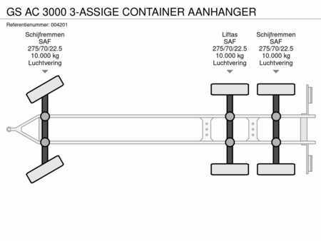 Trailer 2020 WABCO AC 3000 3-ASSIGE CONTAINER AANHANGER (18)