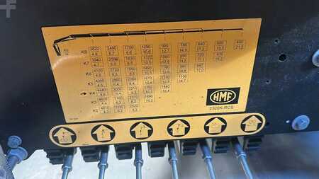 Auxiliary Cranes 2023 HMF POWER TO LIFT 2320K-RCS K6 (NIEUW) (4)