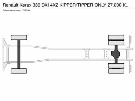 Renault Kerax 330 DXI 4X2 KIPPER/TIPPER ONLY 27.000 KM !!!!!