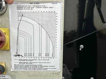 Böcker Böcker AHK 34/1800 MONTAGE KRAAN/KRAN/GRUA /CRANE