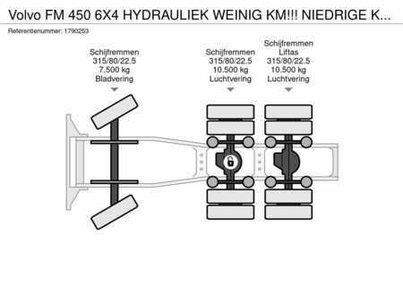 Lastkraftwagen 0 Volvo FM 450 6X4 HYDRAULIEK WEINIG KM!!! NIEDRIGE KM!!! LOW MILEAGE!!! (18)