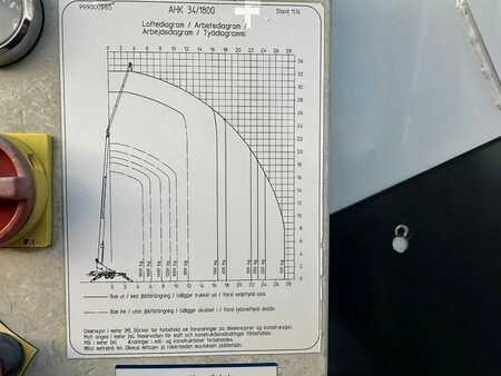 Andet 0 Böcker AHK 34/1800 MONTAGE KRAAN/KRAN/GRUA /CRANE (18)