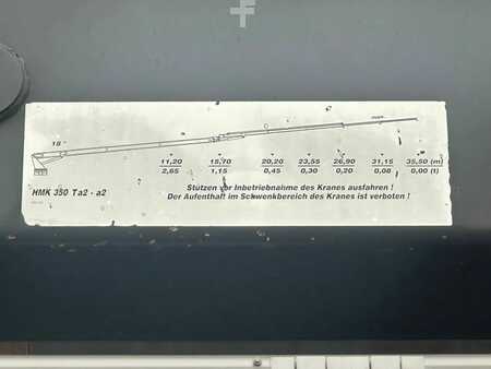 Náklaďák 0 Mercedes-Benz Axor 3243 8X4 BB + MKG HMK 350 + JIB MONTAGEKRAN/DACHDECKERKRAN/ (13)