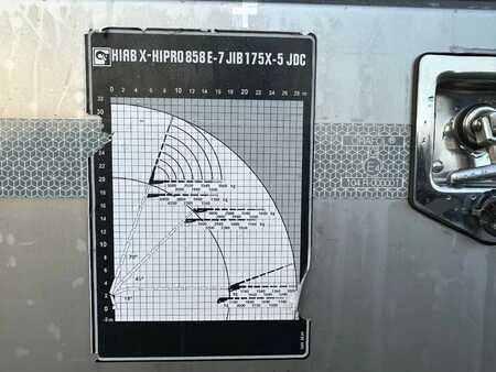 Kamion 0 Volvo FH 460 8X4 TREKKER-BAKWAGEN COMBI + KRAAN VOORBEREIDING /PREPAR (19)