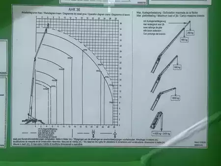 Muut 0 Böcker AHK 36/2400 MONTAGE KRAAN/KRAN/GRUA /CRANE UREN 250 !!!!!!!!!!!! (13)