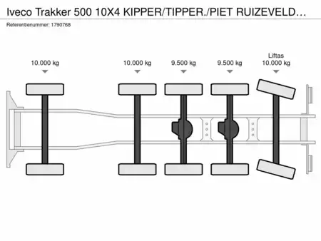 Truck 2019 Iveco Trakker 500 10X4 KIPPER/TIPPER./PIET RUIZEVELD 26M3 (18)