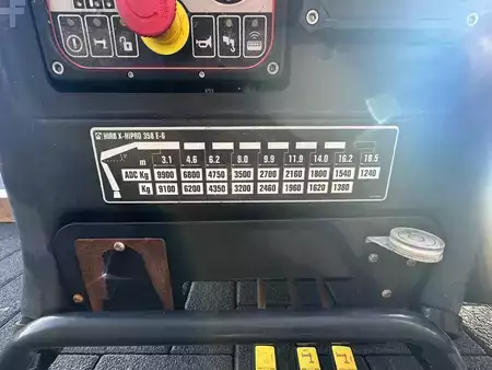 Grúas auxiliares 2020 HIAB LAAKRAAN X-HIPRO 358 E6 (11)