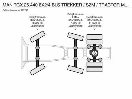 Kamion 2014 MAN TGX 26.440 6X2/4 BLS TREKKER / SZM / TRACTOR MET SCHADE MOTOR (16)