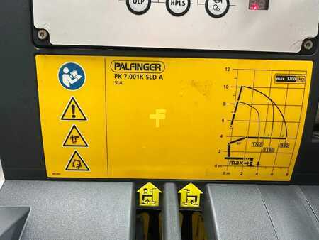 Náklaďák 0 Iveco Eurocargo 80-220 (16)