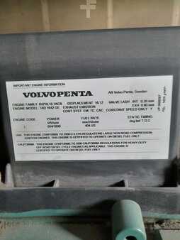 Power Generator 2016 Volvo TAD1642GE (14)
