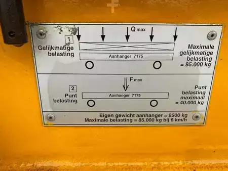 Ostatní 1991 [div] Buiscar Zwaartransportkar (6)