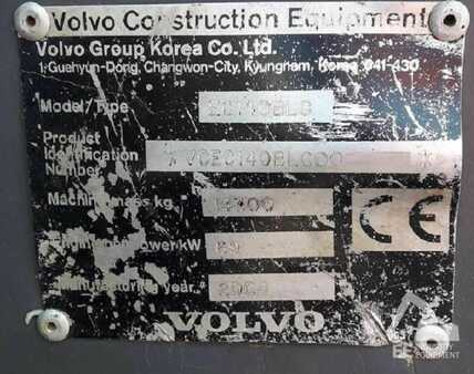 Volvo EC 140 BLC