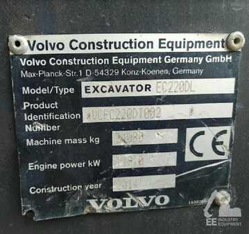 Volvo EC 220 DL