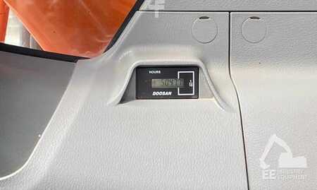 Kerekes kotrógép 2016 Doosan DX 160 W-3 (2)