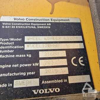 Hjullaster 2019 Volvo L 120 H (5)