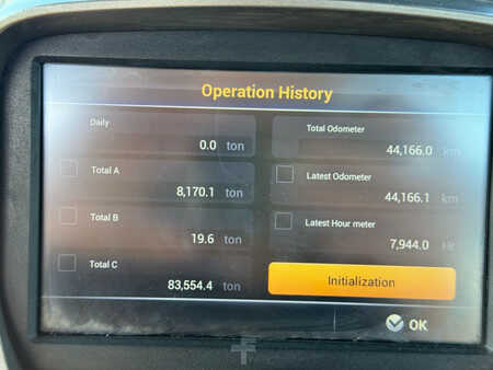 Radlader 2017 Hyundai HL970 (26)