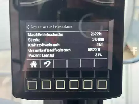 Pale Gommate 2023 Caterpillar 908 (23)