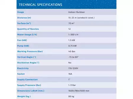 Інше 2026 MB Dustcontrol Spraycannon 25 (15)