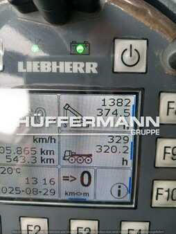 Mobile Cranes 2023 Liebherr LTM 1150-5.3 (7)