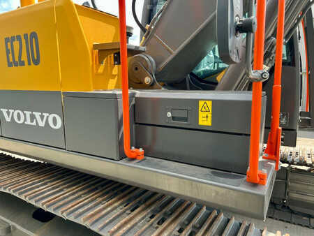Telakaivinkoneet  2025 Volvo EC210 (14)