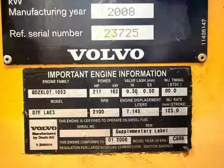 Hjullastare 2008 Volvo L120F (3)