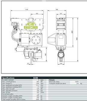 [div] ICE 823B