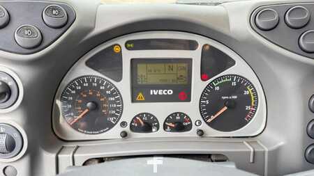 Truck 2006 Iveco TRAKKER AD410T44W (8)