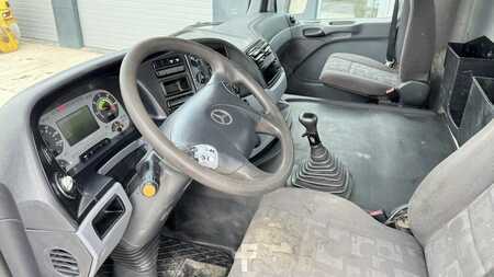 Camion malaxeur  2006 Mercedes-Benz ACTROS 3241 (9)