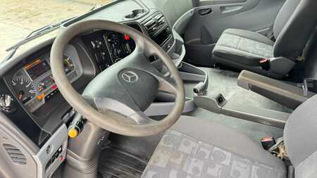Truck 2010 Mercedes-Benz Axor 1836 (8)