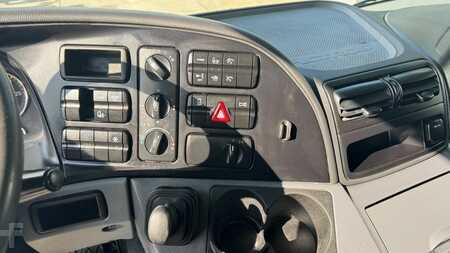 Truck 2009 Mercedes-Benz ACTROS 1841 (11)