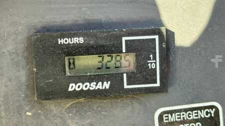 mini escavadeira 2022 Doosan DX50Z-7 (13)