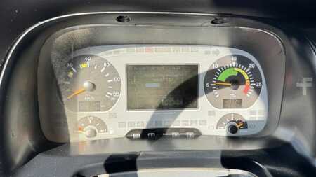 Lastkraftwagen 2005 Mercedes-Benz ACTROS 4141 K (10)