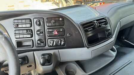 Lastkraftwagen 2005 Mercedes-Benz ACTROS 4141 K (12)