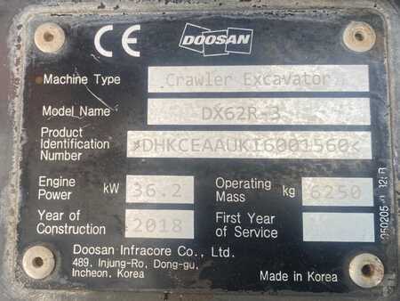 Doosan DX62R-3