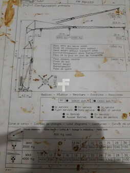 Obendrehkran 2002 FMgru RB1032I (3)