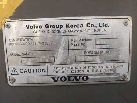 Overige 2005 Volvo ECR88D (7)