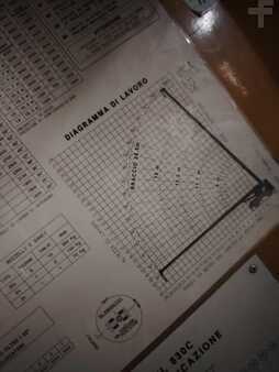 Pozostałe 2006 Locatelli GRILL830C (5)