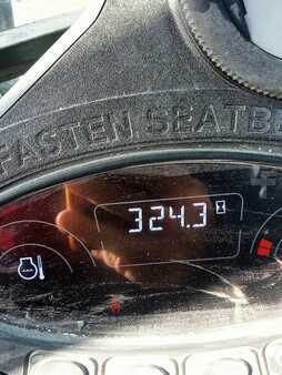 Minigraafmachines 2023 Bobcat E35Z (6)