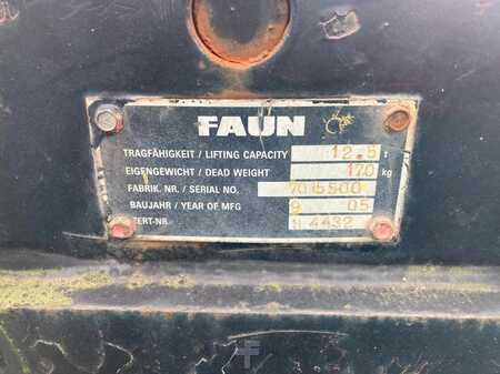 Pozostałe 2006 FAUN ATF60-3 (20)
