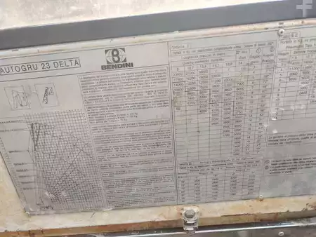 Autres 1986 Bendini 23DELTA (9)