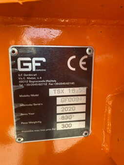 GF TSX21.55