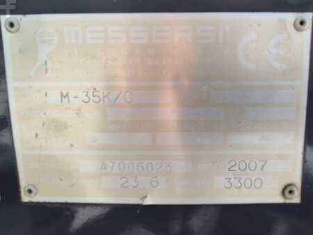 Minigraver 2007 Messersi M-35KC (15)