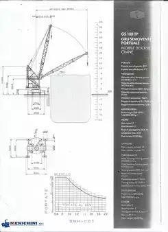 Grue portuaire 1988 [div] ITALGRU GS 180 TP (3)