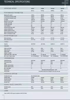 Cargadoras de ruedas 2025 Sany STH 1440 (19)