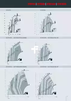 Cargadoras de ruedas 2025 Sany STH 1440 (20)