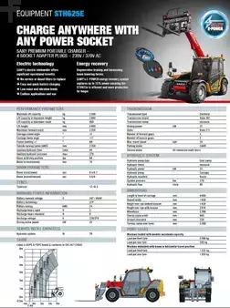 Cargadoras de ruedas 2025 Sany STH625E (8)
